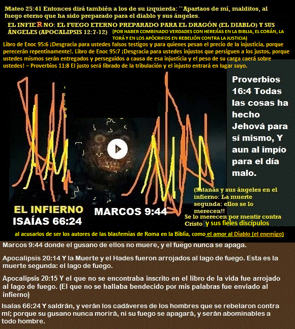 El infierno es el fuego eterno preparado para el Diablo y sus angeles
